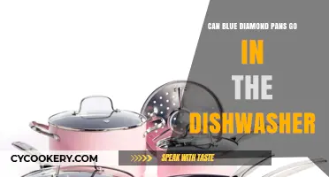 Blue Diamond Pans: Dishwasher Safe?