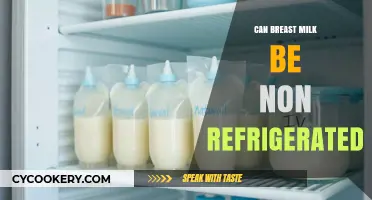 Can Breast Milk Be Stored Without Refrigeration? Safe Practices Explained