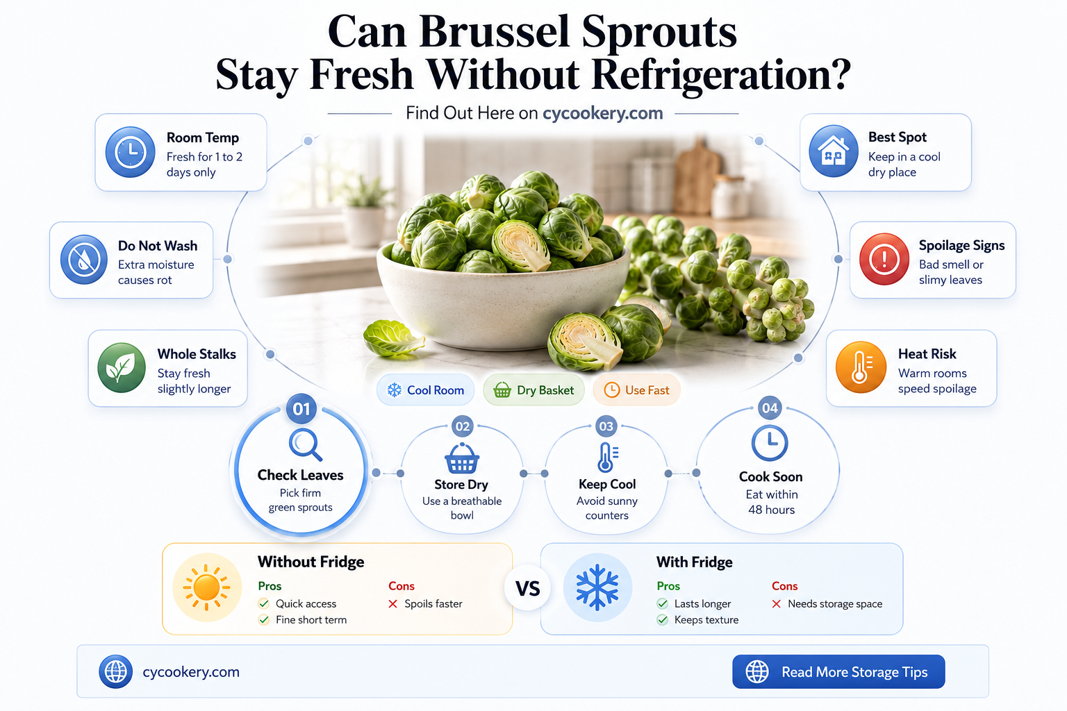 are brussel sprouts okay if not refrigerated