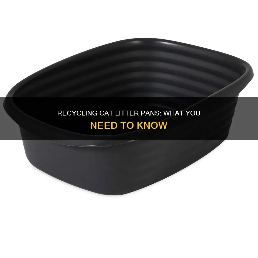 can cat litter pans be recycled