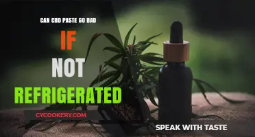 Does CBD Paste Expire Without Refrigeration? Shelf Life Explained