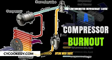 Contaminated Refrigerant: A Hidden Cause of Compressor Burnout?