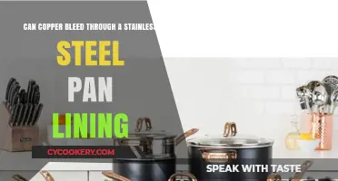 Stainless Steel Pan Linings: Can Copper Bleed Through?