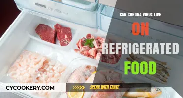 Can Coronavirus Survive on Refrigerated Food? Facts and Safety Tips