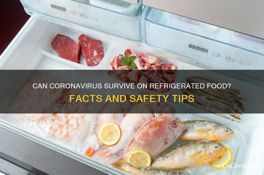 can corona virus live on refrigerated food