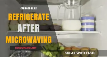 Reheating and Re-Refrigerating: Safe Food Practices After Microwaving Explained