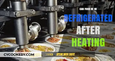 Reheating and Re-Refrigerating Food: Safe Practices to Prevent Spoilage