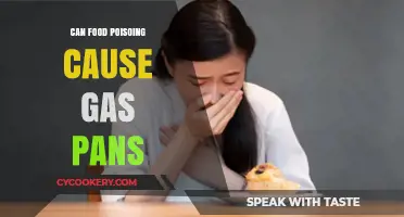Food Poisoning and Gas Pains: What's the Link?