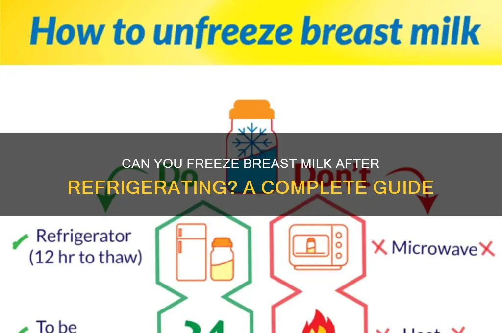 can freeze breast milk after refrigerating