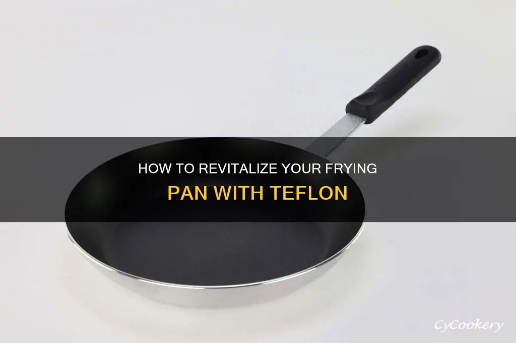 can frying pans be re teflon