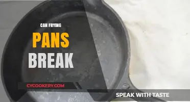 Frying Pans: Are They Unbreakable?
