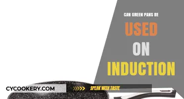 Green Pans: Induction-Friendly?