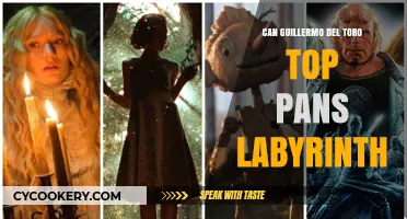 Del Toro's Next Film: Can He Top Pan's Labyrinth?