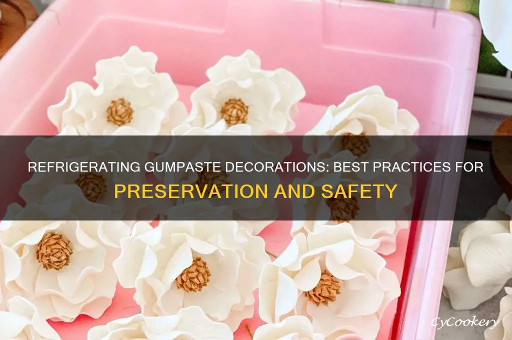 can gumpaste decorations be refrigerated