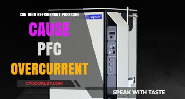 High Refrigerant Pressure: Potential Cause of PFC Overcurrent Issues?