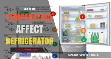 How Room Temperature Impacts Your Refrigerator's Efficiency and Performance