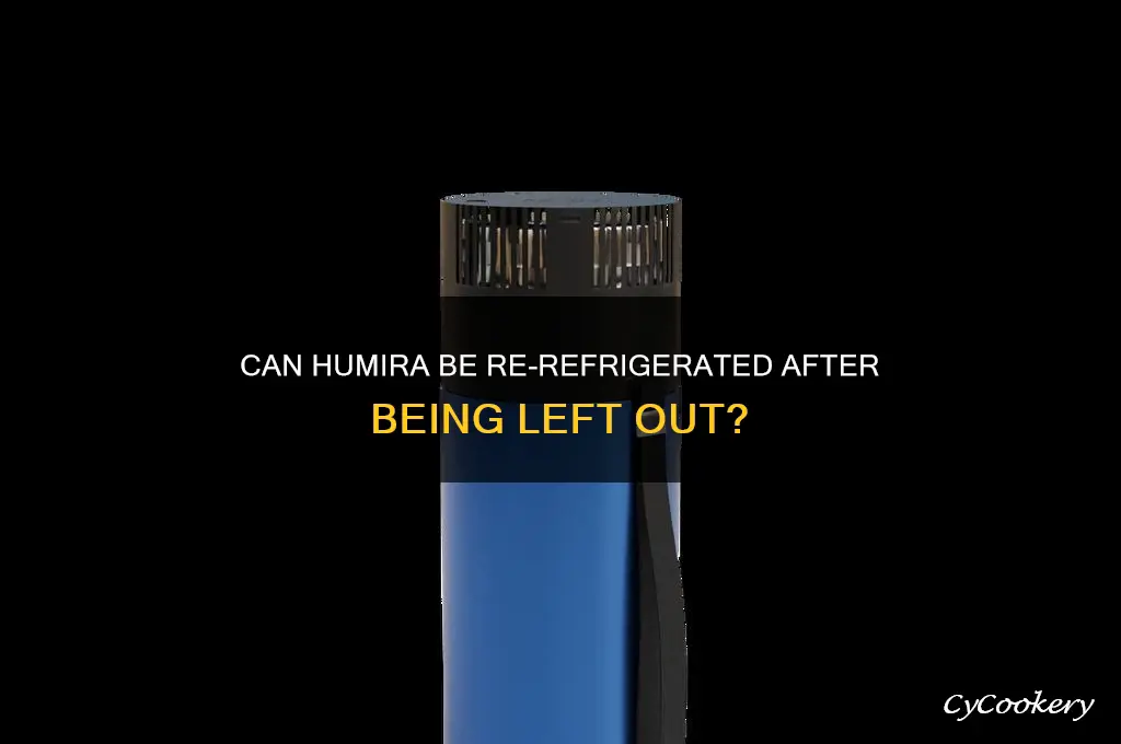 can humira be re refrigerated once it