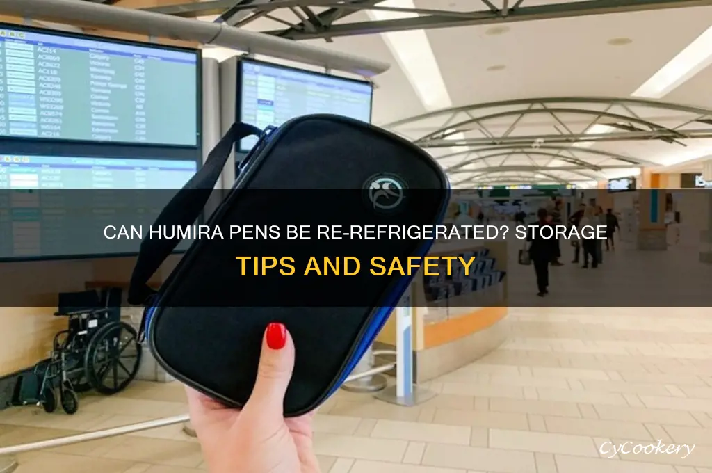 can humira pens be re-refrigerated