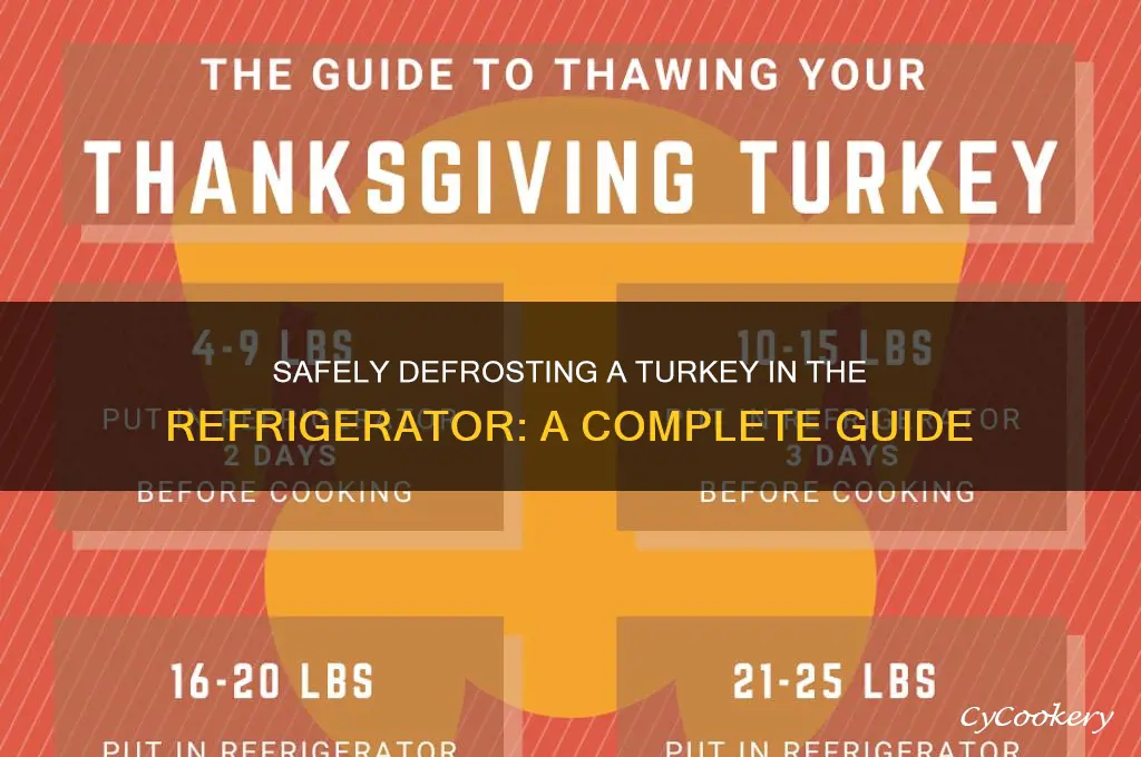 can i defrost a turkey in the refrigerator