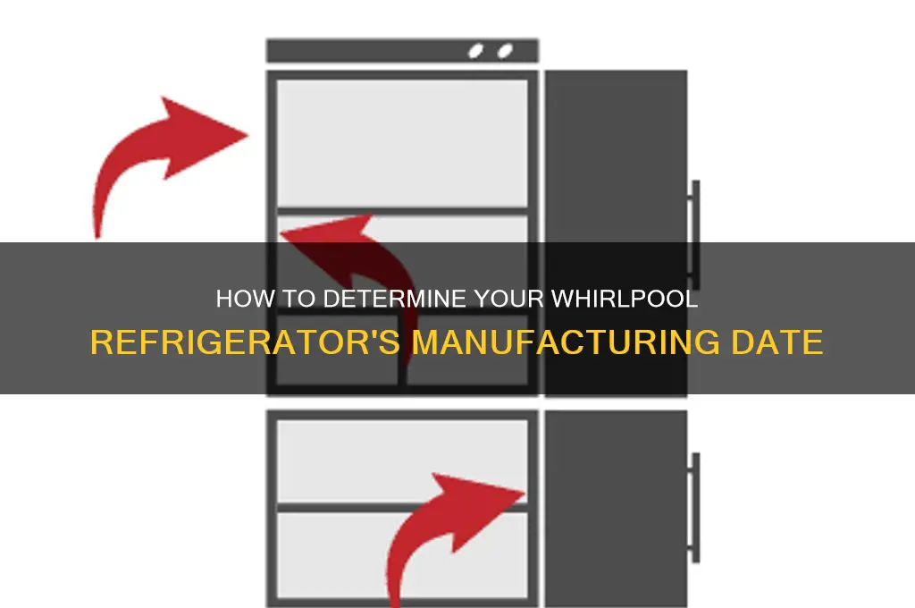can i find out my whirlpool refrigerator date of manufacture