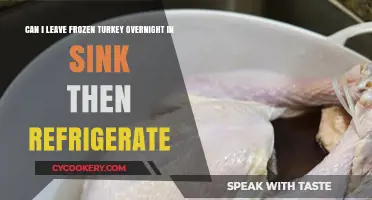Safely Thawing Frozen Turkey: Overnight Sink to Fridge Guide
