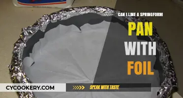 Springform Pans: Foil Lining, Yay or Nay?