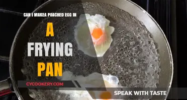 Poached Eggs: Frying Pan Method
