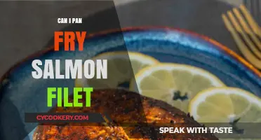 Pan-Frying Salmon: A Quick and Easy Method