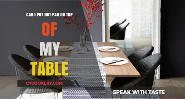 Hot Pans: Are Your Tables Safe?