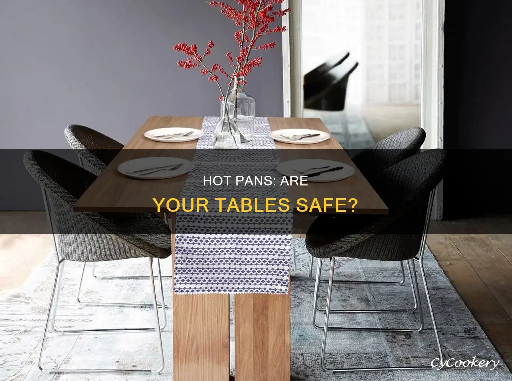 can I put hot pan on top of my table