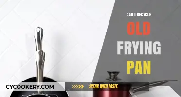 Recycling Old Frying Pans: What Are Your Options?