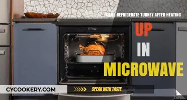 Microwaved Turkey: Safe Refrigeration Tips After Reheating
