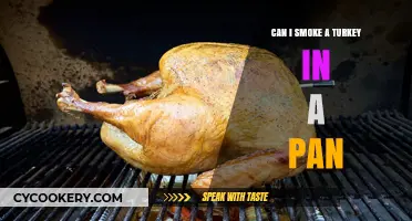 Smoking Turkey: Pan-Smoked Perfection