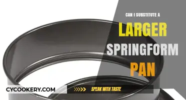 Springform Pan Swaps: Bigger Better?