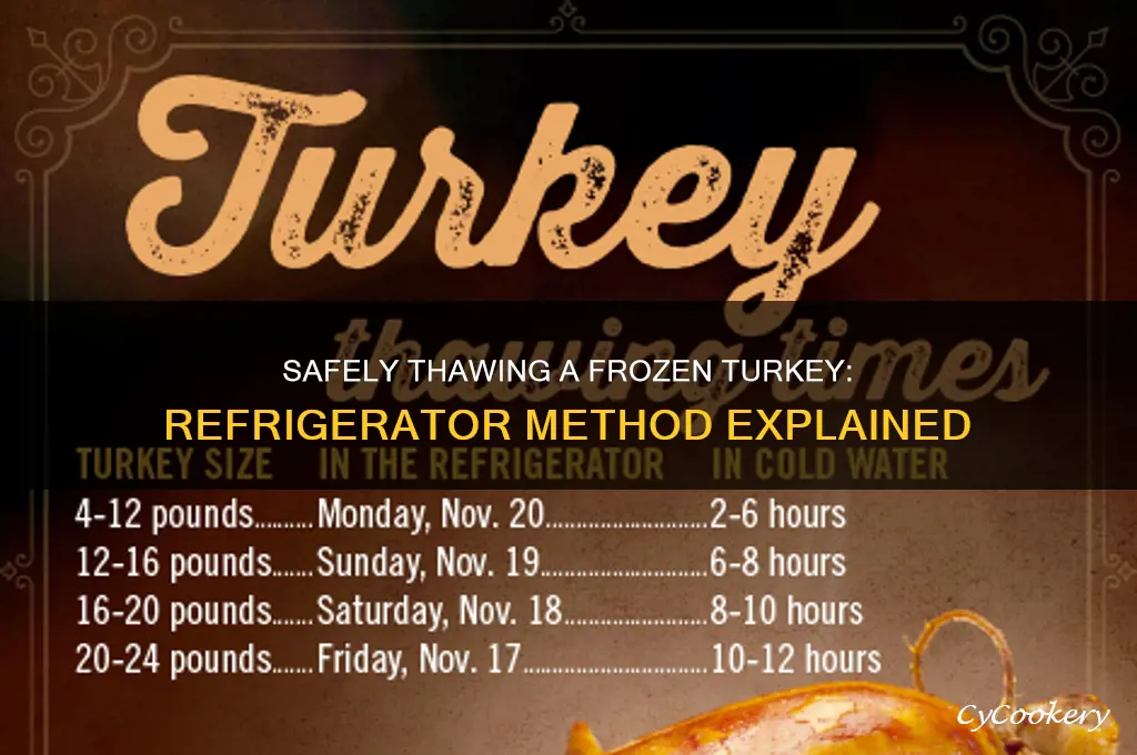 can i unthaw a frozen turkey in the refrigerator