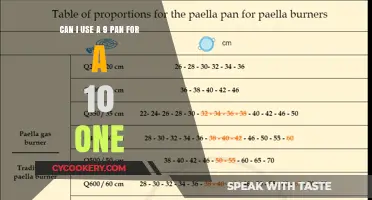How to Use a 9-Inch Pan for a 10-Inch Recipe