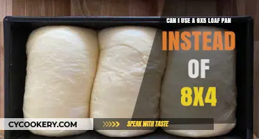 Baking Loaf Pan Sizes: Does Size Really Matter?