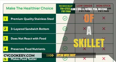 Frying Pan vs. Skillet: Can You Swap These Kitchen Essentials?