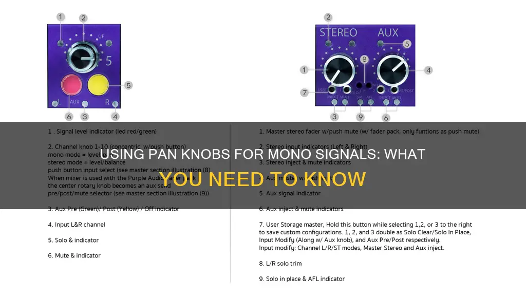 can I use pan knob for mono signa