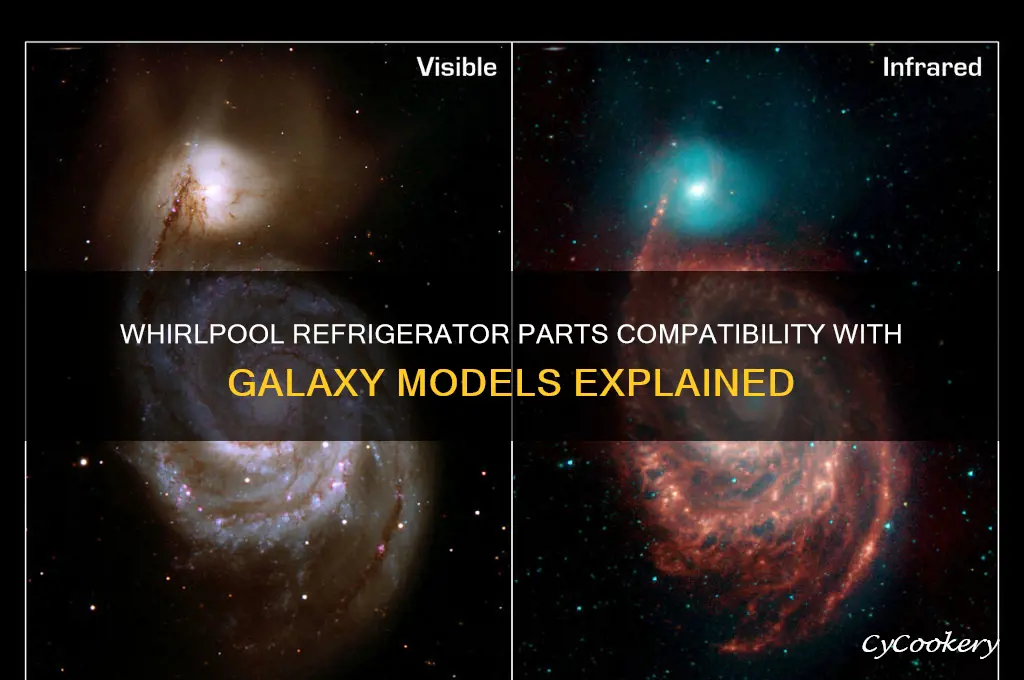 can i use whirlpool refrigerator parts in galaxy