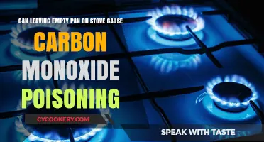 Empty Pans on Stoves: Carbon Monoxide Danger