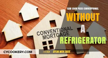 Can Loans Pass Conventional Standards Without a Refrigerator? Exploring Requirements