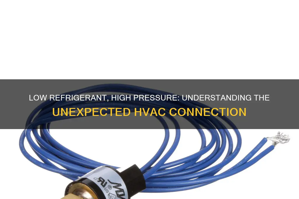 can low refrigerant cause high pressure