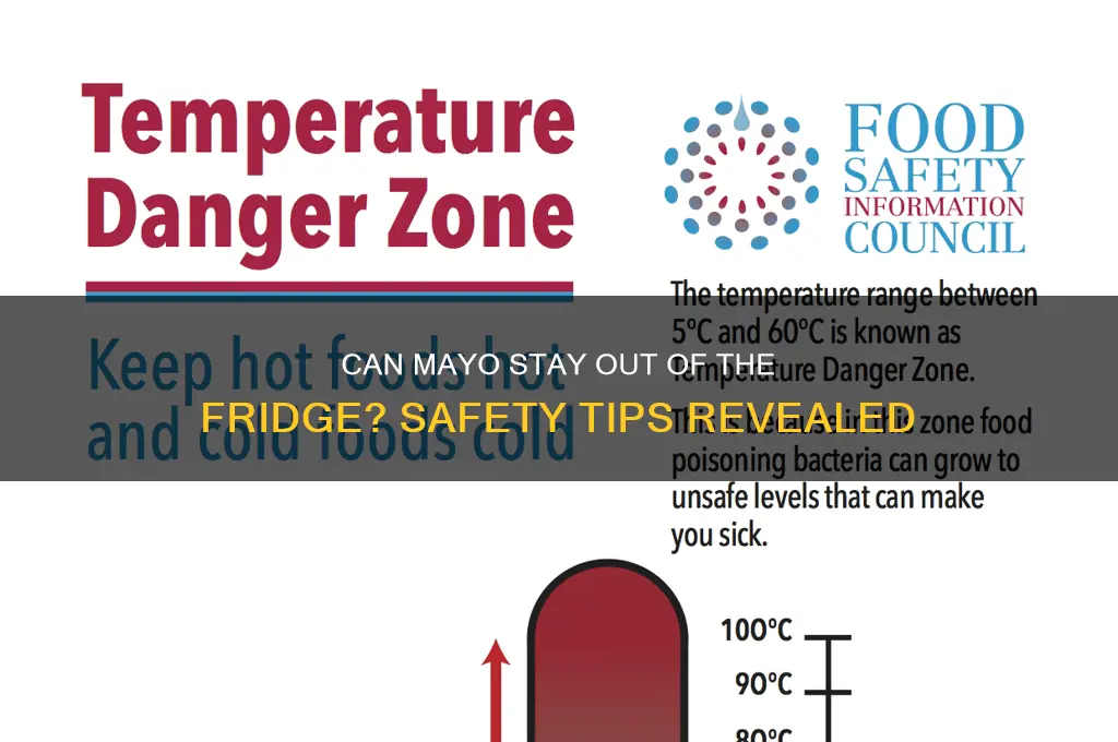 can mayo stay out of refrigerator