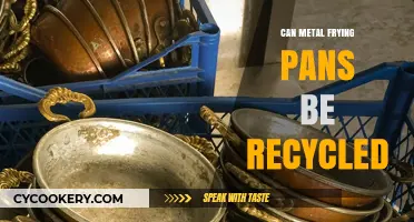 How to Recycle Metal Frying Pans?