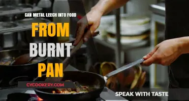 How Safe Is Your Burnt Pan?
