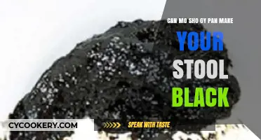 Black Stool Mystery: Mo Sho Gy Pan