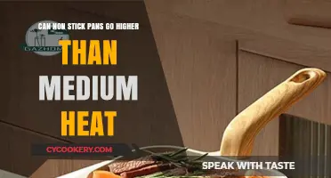 Non-Stick Pans: High Heat, Yes or No?