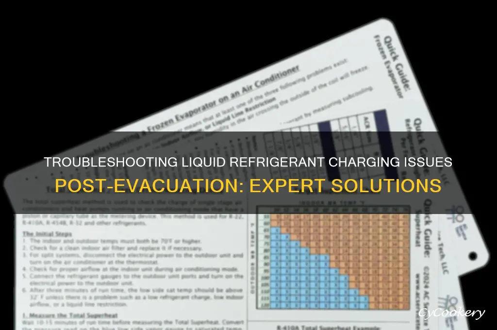 can not get liquid refrigerant in charge cylinder after evacuation
