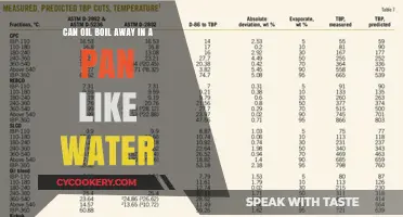 How Oil Differs from Water When Boiling